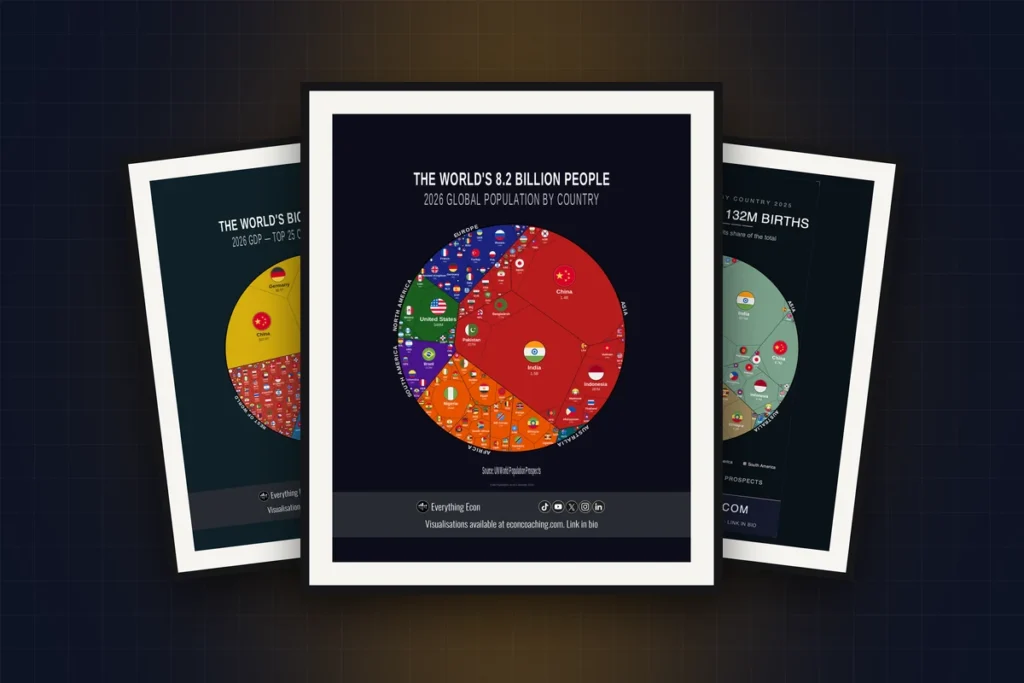 Cover image: The Personalized Birth-Year Gift: What the World Looked Like