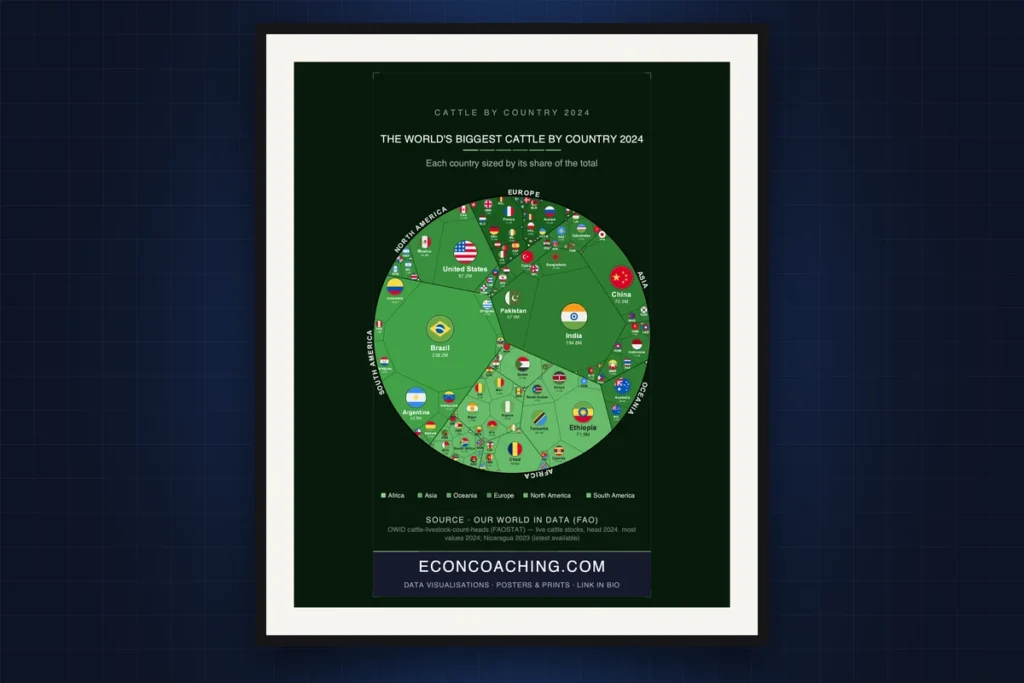 Cover image: Cattle by Country 2024: The Brazil-India Paradox Behind the World's Largest Herds