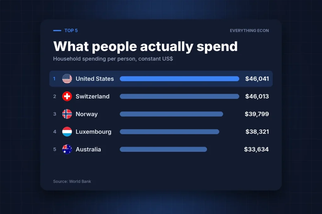 Cover image: The Country Where Money Almost Doesn't Run Out