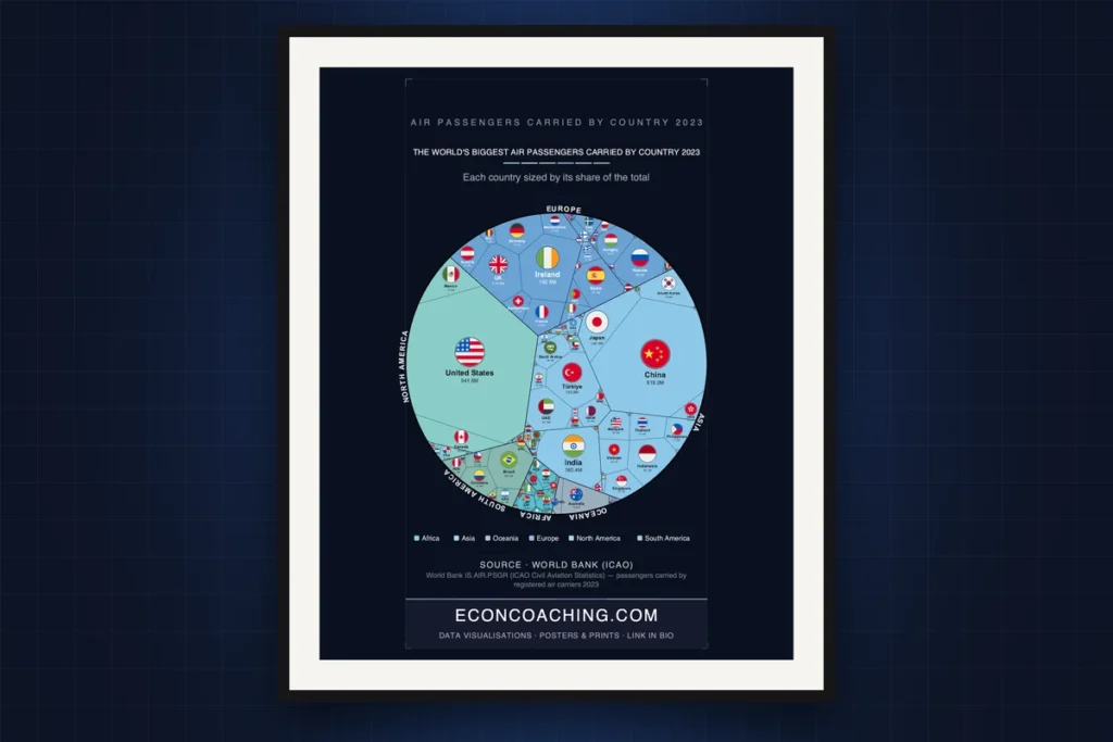 Cover image: Air Passengers Carried by Country 2023