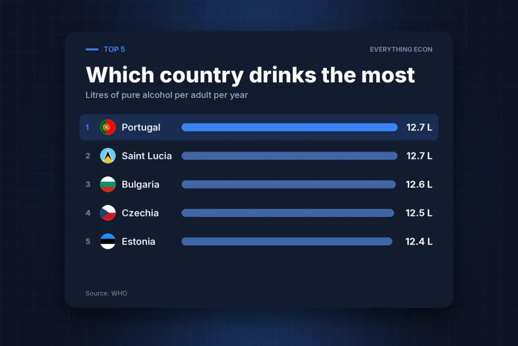 Cover image: Europe's Wine Belt: Where the World Really Drinks