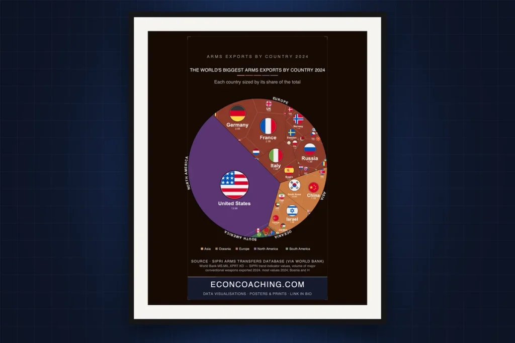 Cover image: Arms Exports by Country 2024
