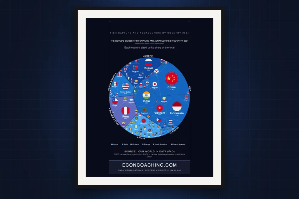 Cover image: Fish Capture and Aquaculture by Country 2024