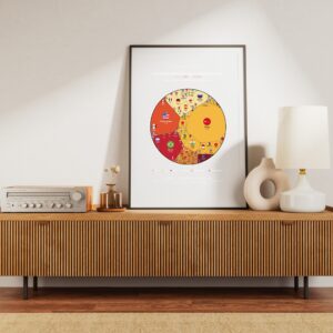The World's Biggest Meat Production 2024 — Premium Matte Poster