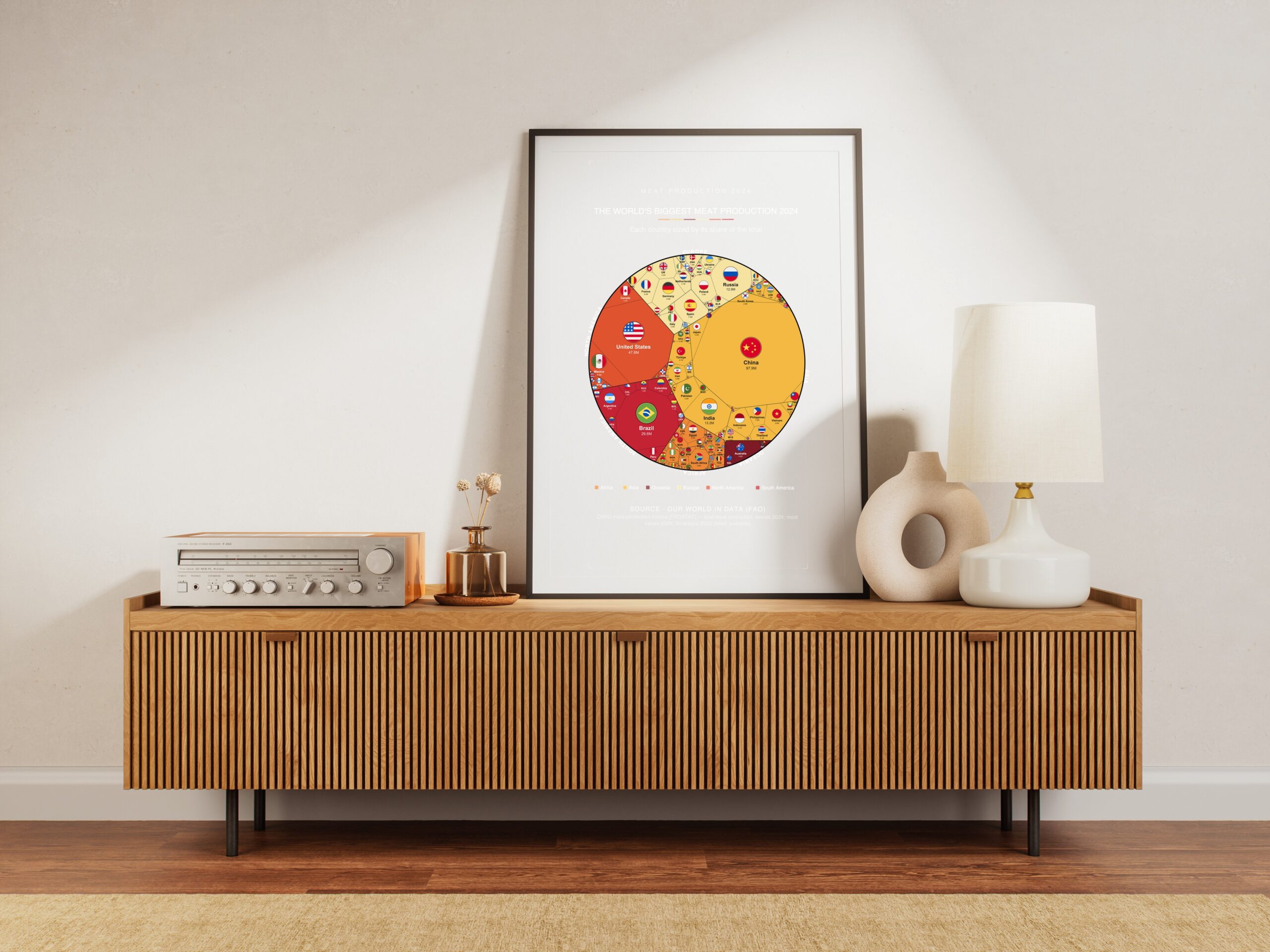 The World's Biggest Meat Production 2024 — Premium Matte Poster