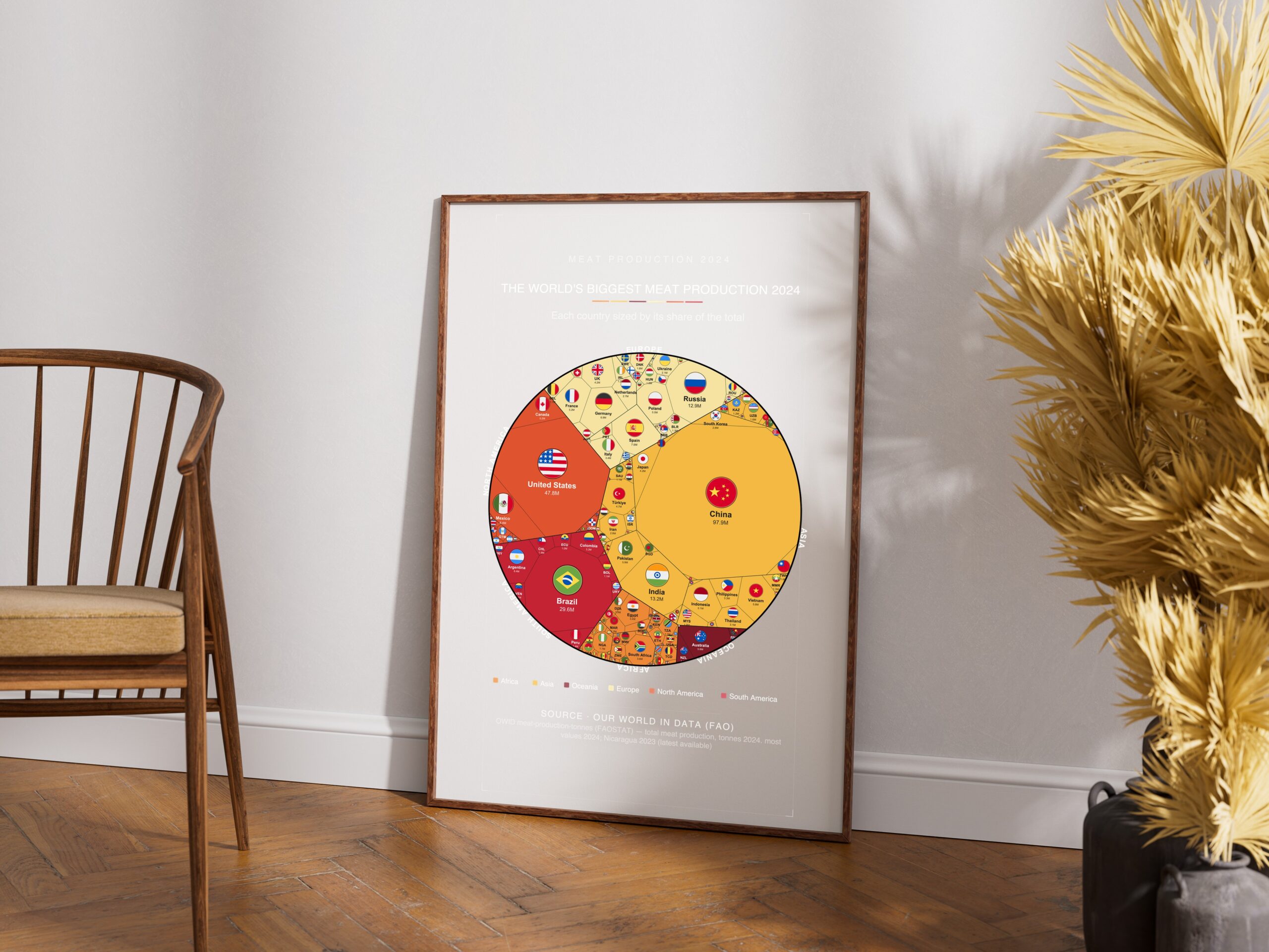The World's Biggest Meat Production 2024 — Premium Matte Poster