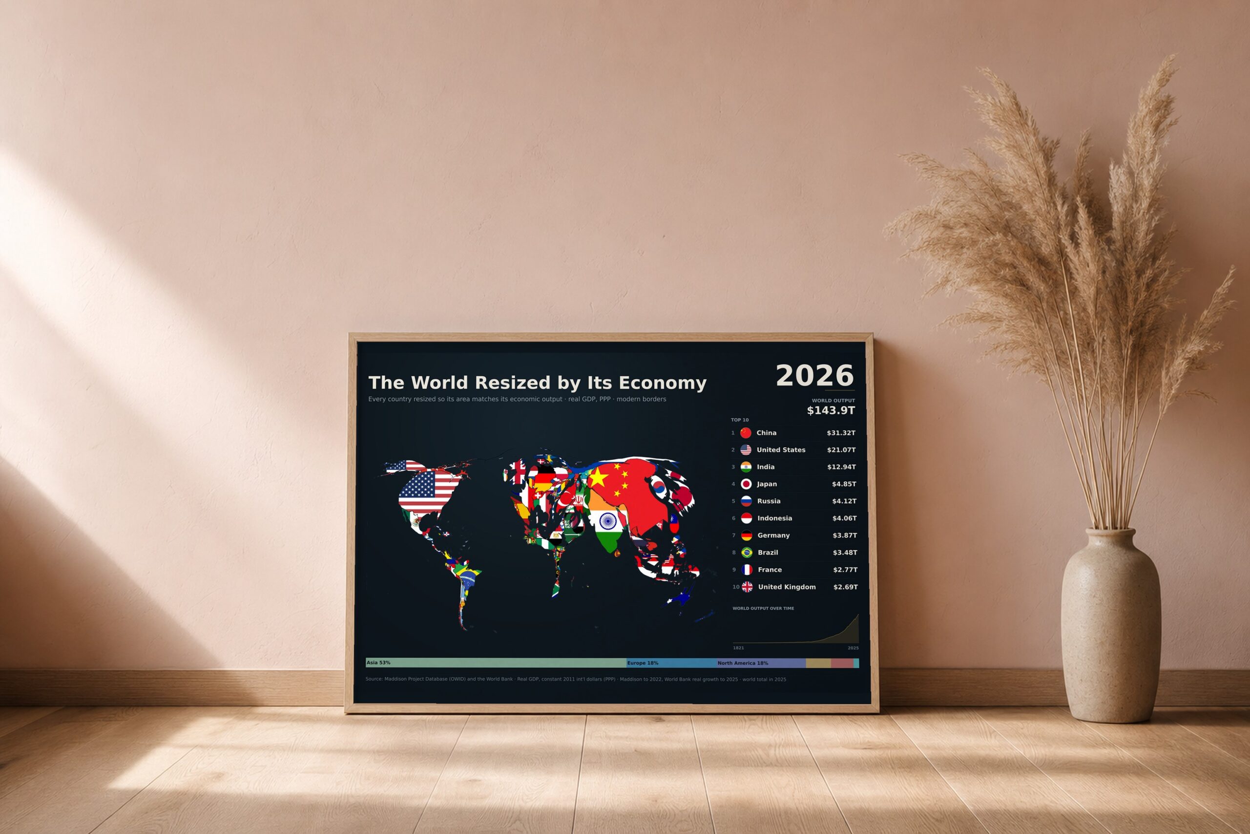 The World Resized by Its Economy - Image 4