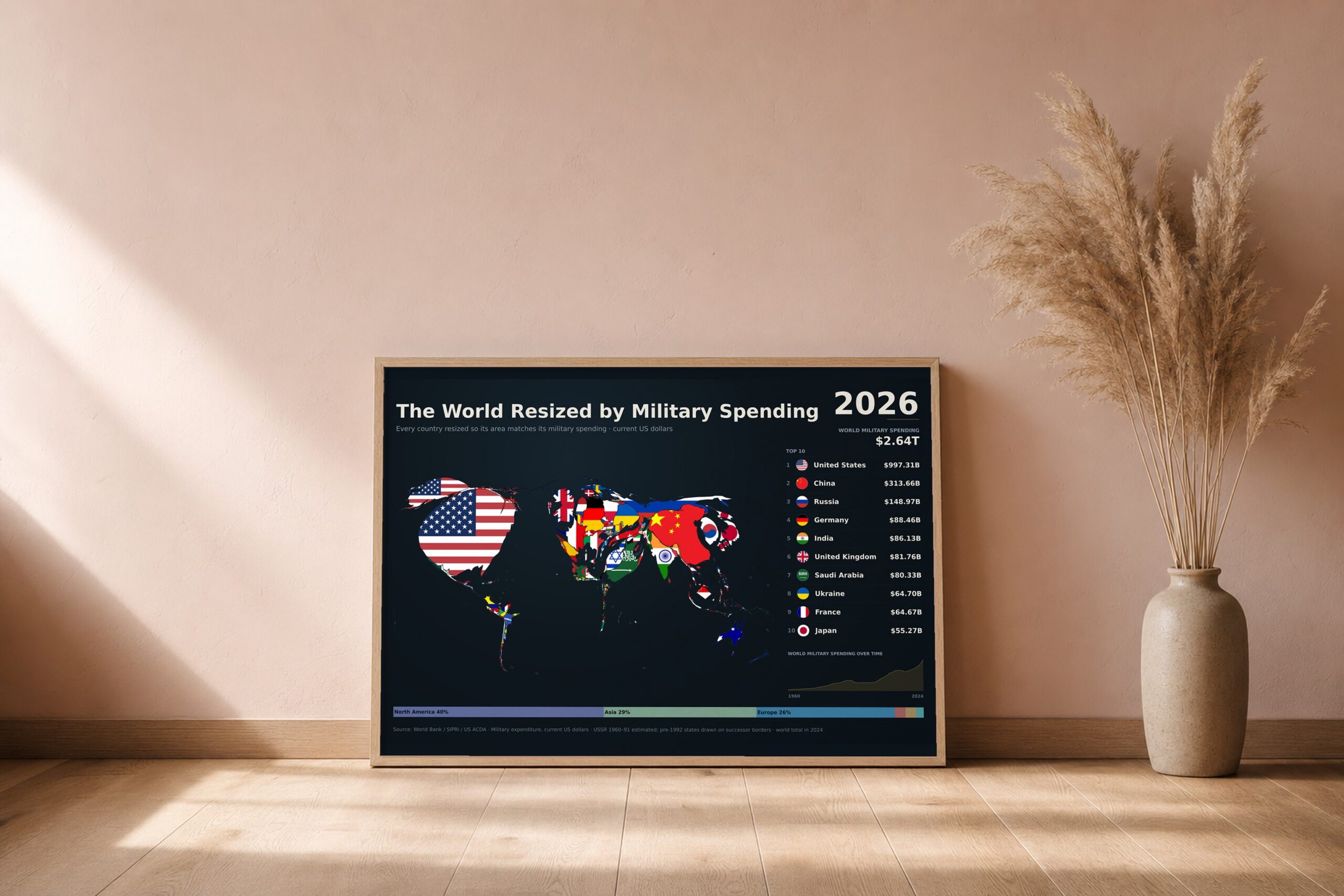 The World Resized by Military Spending - Image 4